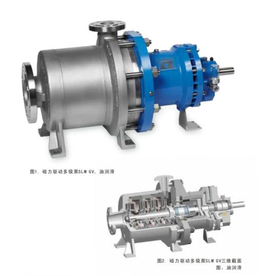 磁力驱动多级泵SLM GV