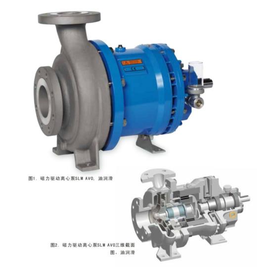磁力驱动离心泵SLM AVO,油润滑